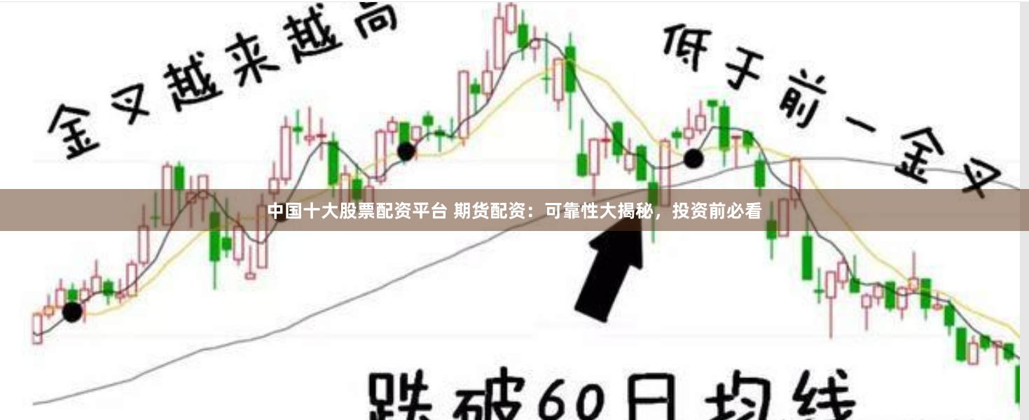中国十大股票配资平台 期货配资：可靠性大揭秘，投资前必看