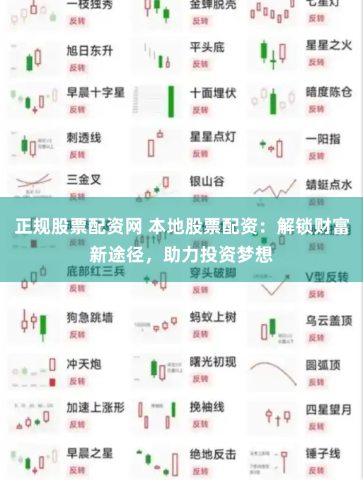 正规股票配资网 本地股票配资：解锁财富新途径，助力投资梦想