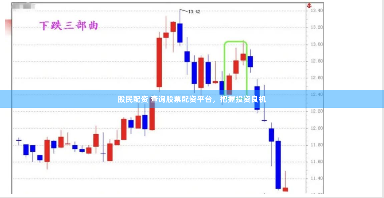 股民配资 查询股票配资平台，把握投资良机