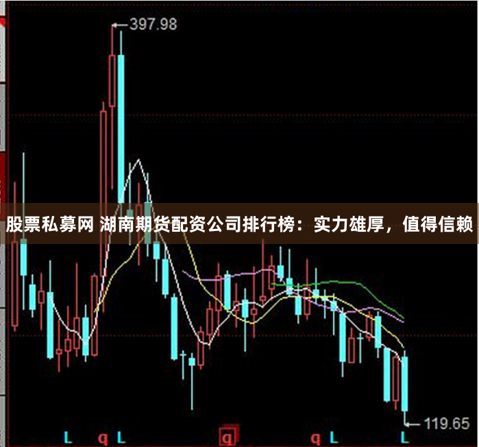 股票私募网 湖南期货配资公司排行榜：实力雄厚，值得信赖