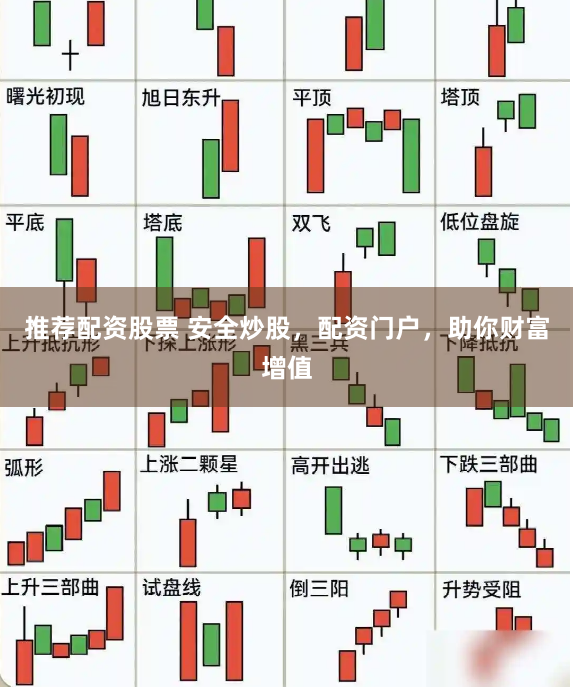 推荐配资股票 安全炒股，配资门户，助你财富增值