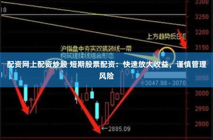 配资网上配资炒股 短期股票配资：快速放大收益，谨慎管理风险