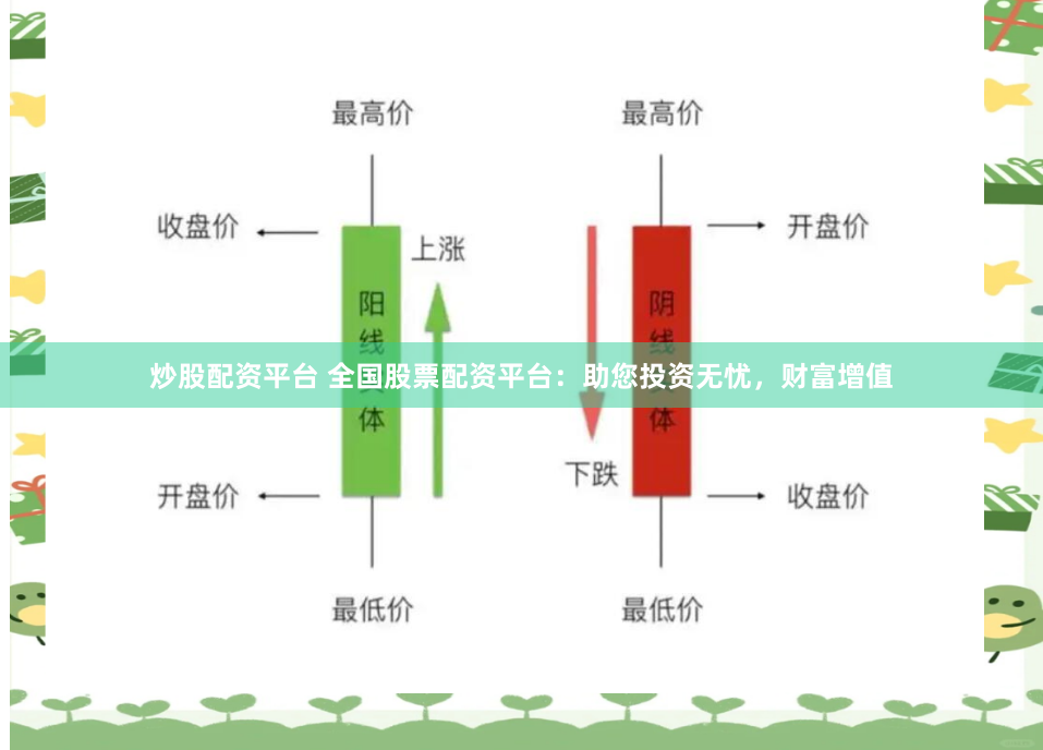炒股配资平台 全国股票配资平台：助您投资无忧，财富增值