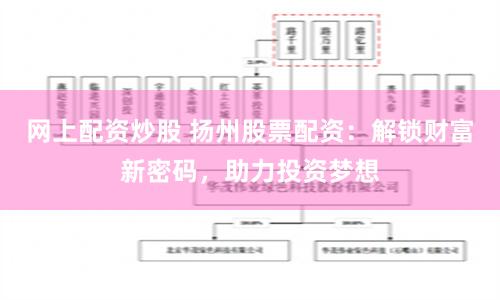 网上配资炒股 扬州股票配资：解锁财富新密码，助力投资梦想
