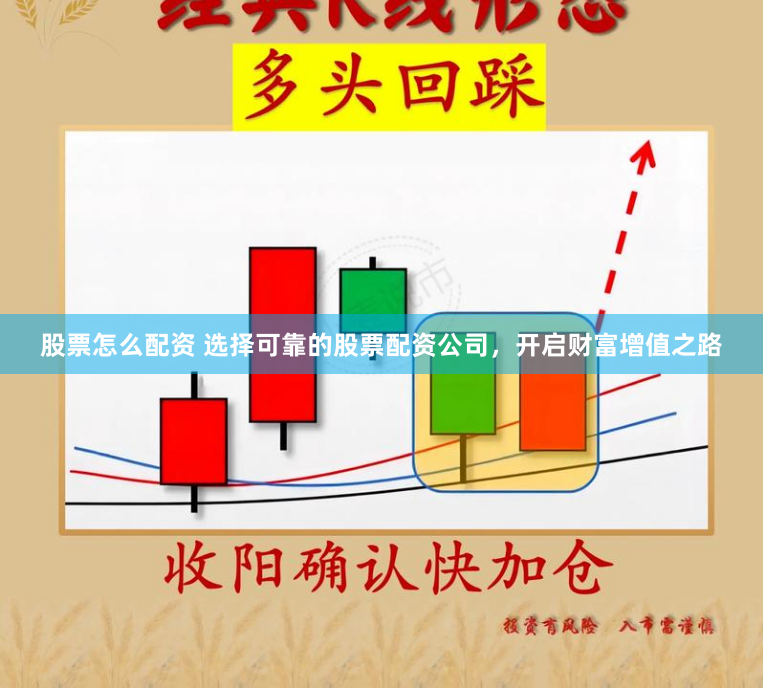 股票怎么配资 选择可靠的股票配资公司，开启财富增值之路
