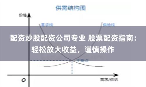 配资炒股配资公司专业 股票配资指南：轻松放大收益，谨慎操作