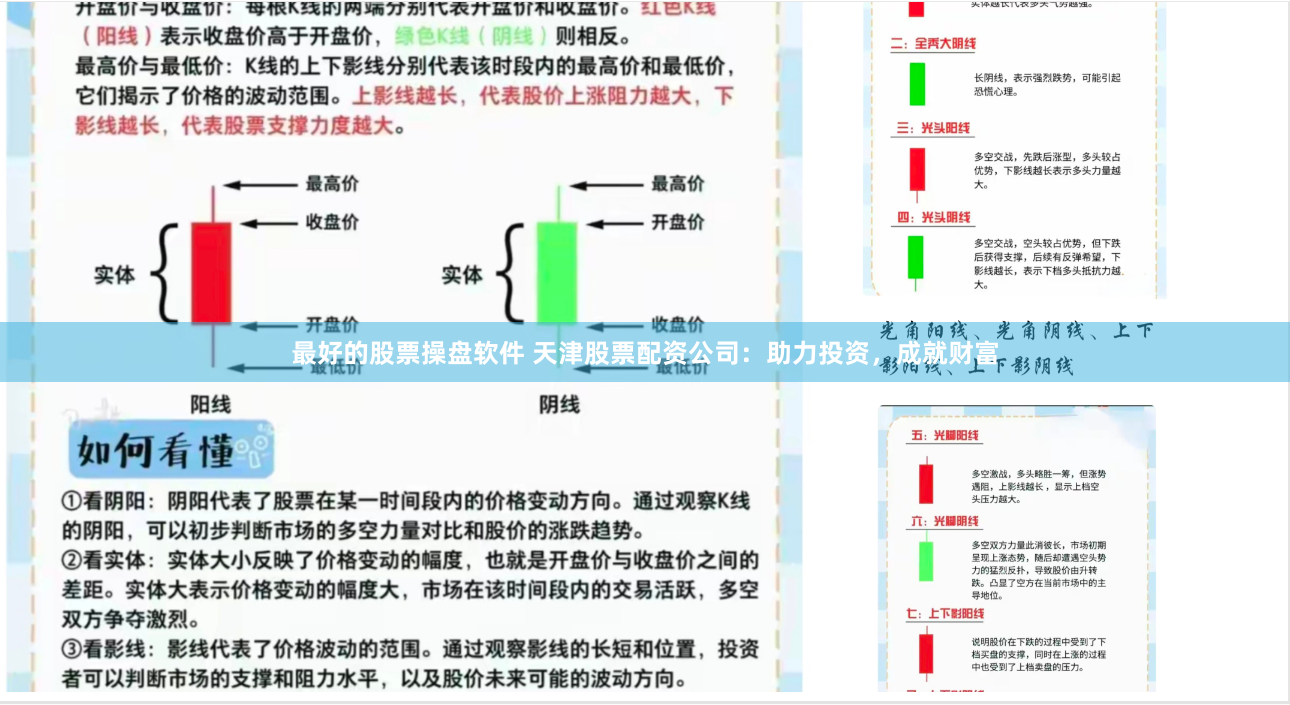 最好的股票操盘软件 天津股票配资公司：助力投资，成就财富
