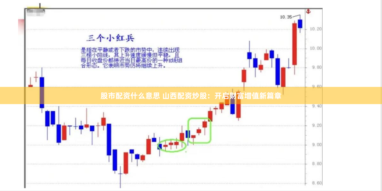 股市配资什么意思 山西配资炒股：开启财富增值新篇章