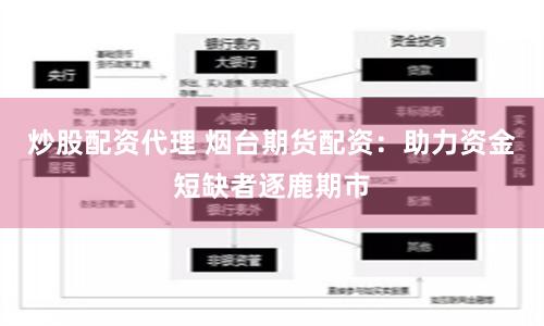 炒股配资代理 烟台期货配资：助力资金短缺者逐鹿期市