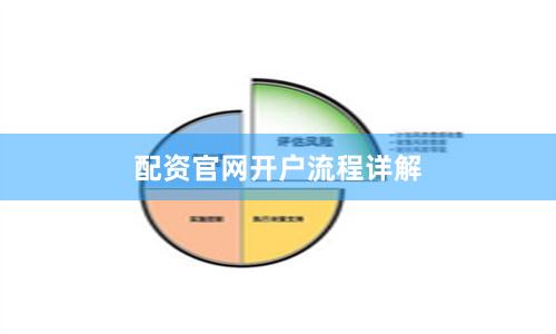 配资官网开户流程详解