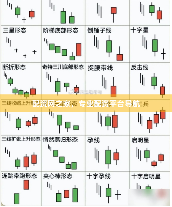 配资网之家，专业配资平台导航
