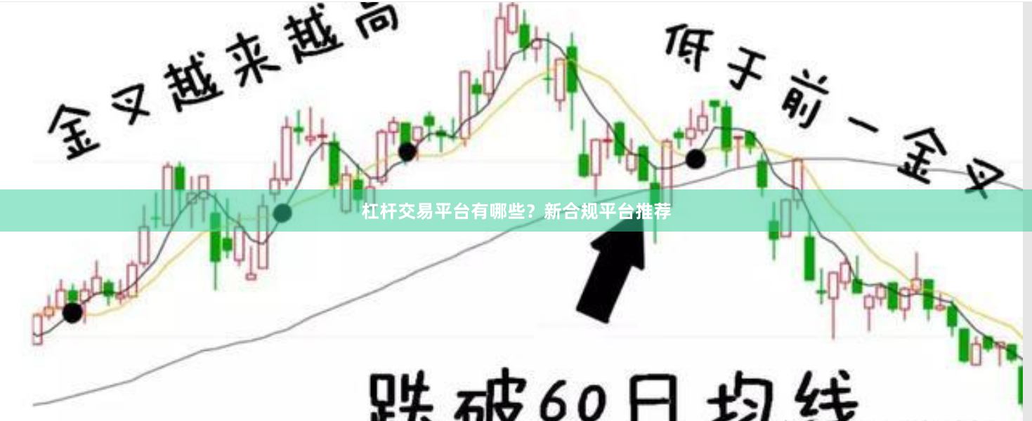 杠杆交易平台有哪些？新合规平台推荐