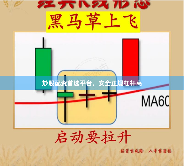 炒股配资首选平台，安全正规杠杆高