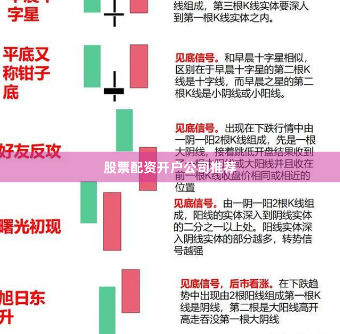 股票配资开户公司推荐
